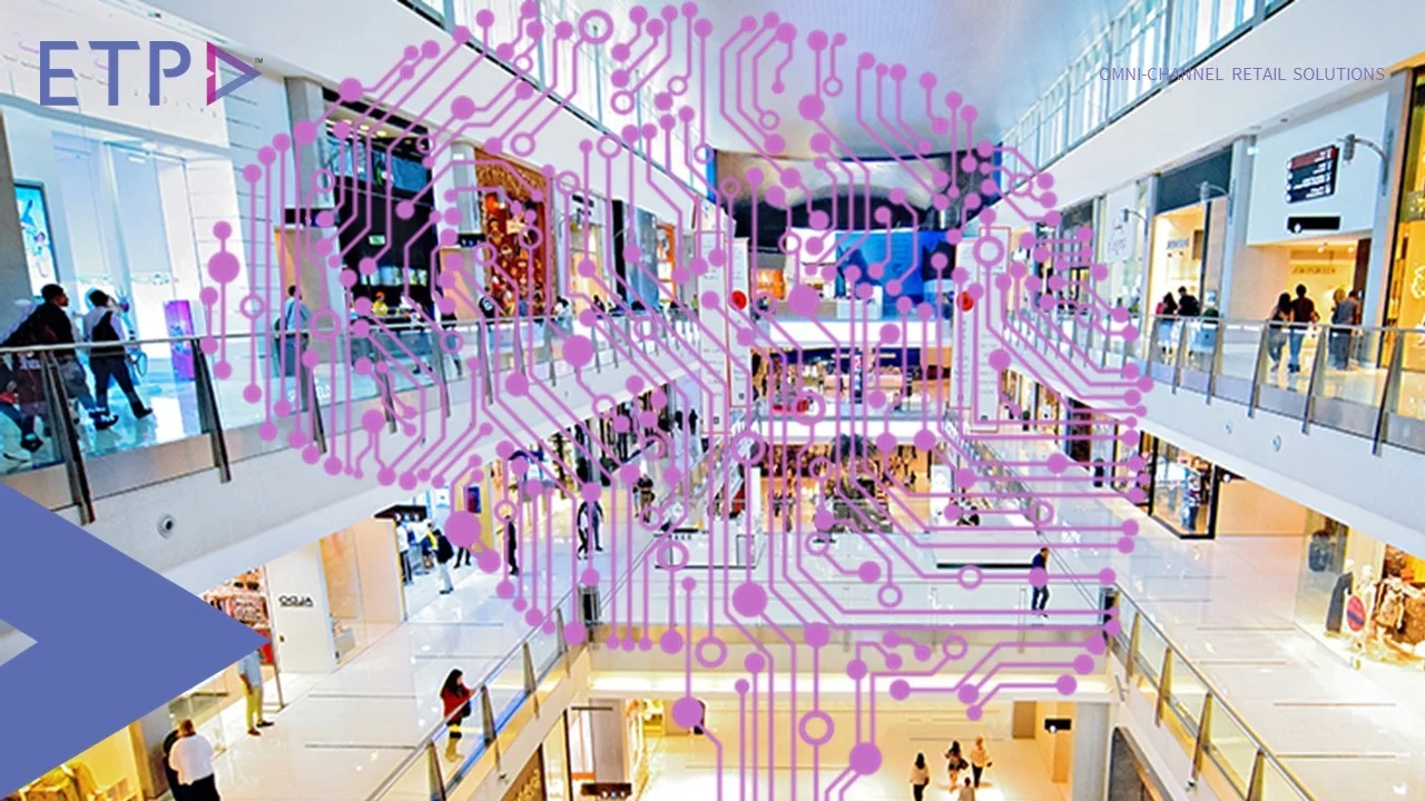 128-Applications-of-AI-in-retail.webp