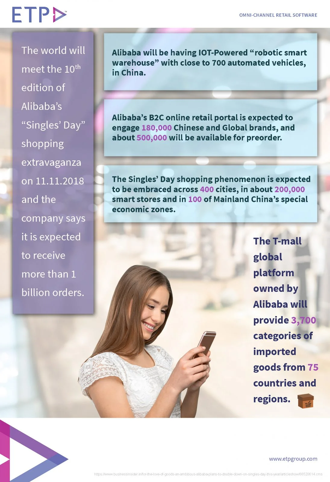 154-ETP-singles-day-china-blog.webp