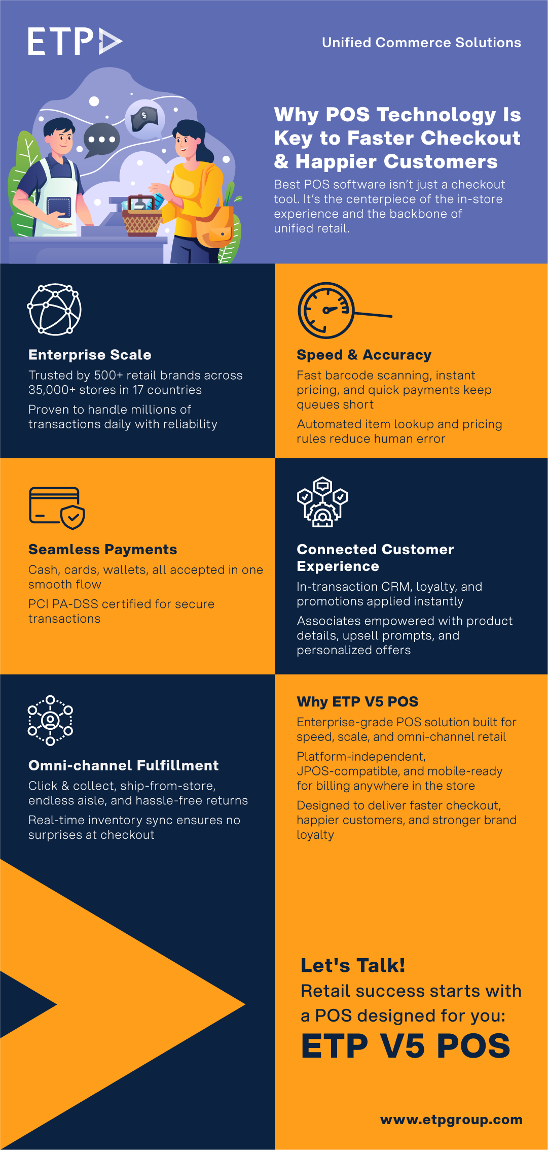 Feb2026_Infographics_POS is the key.png