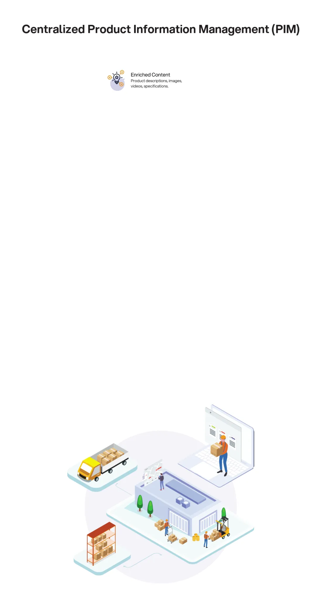 Infographics