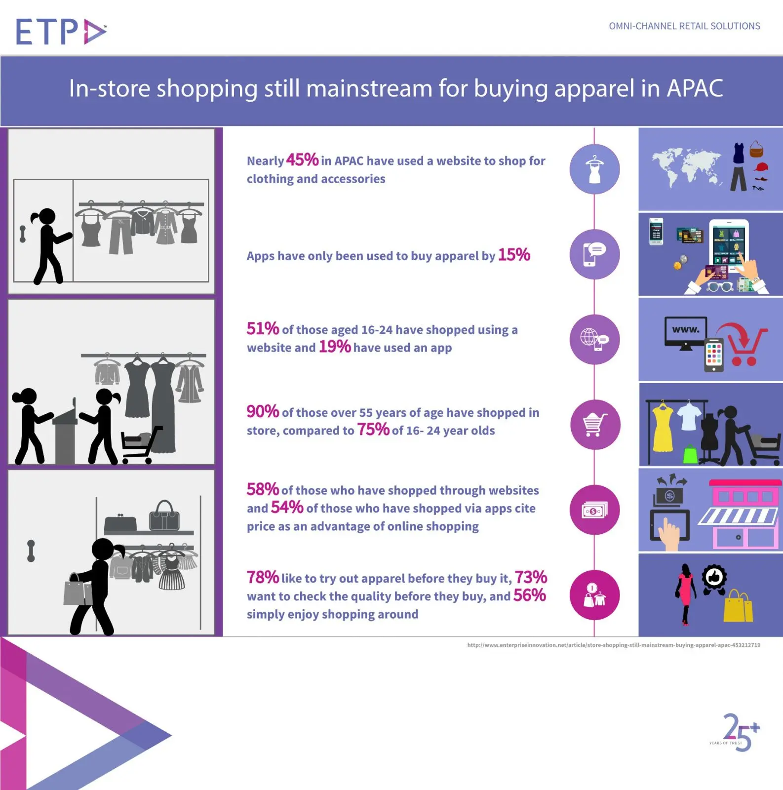 store-shopping-still-mainstream-buying-01.webp