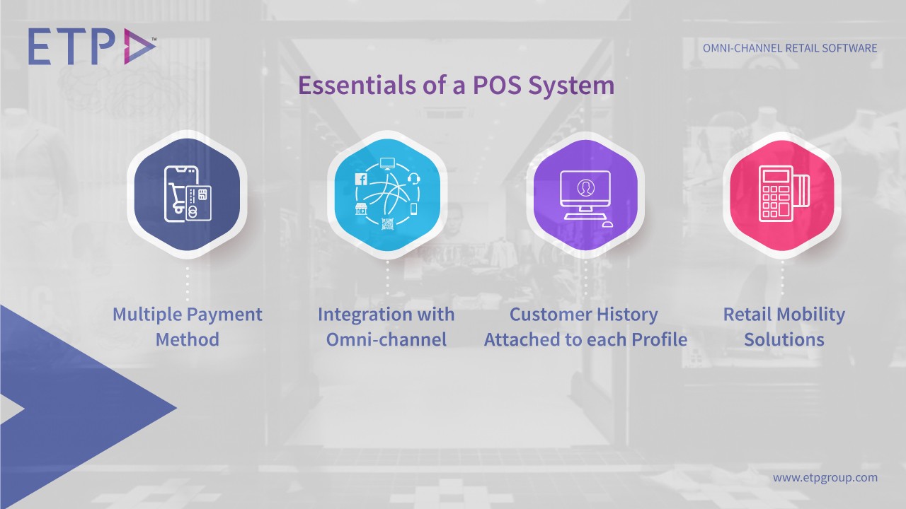 The Essentials of a Good Point of Sales System for Retail Success