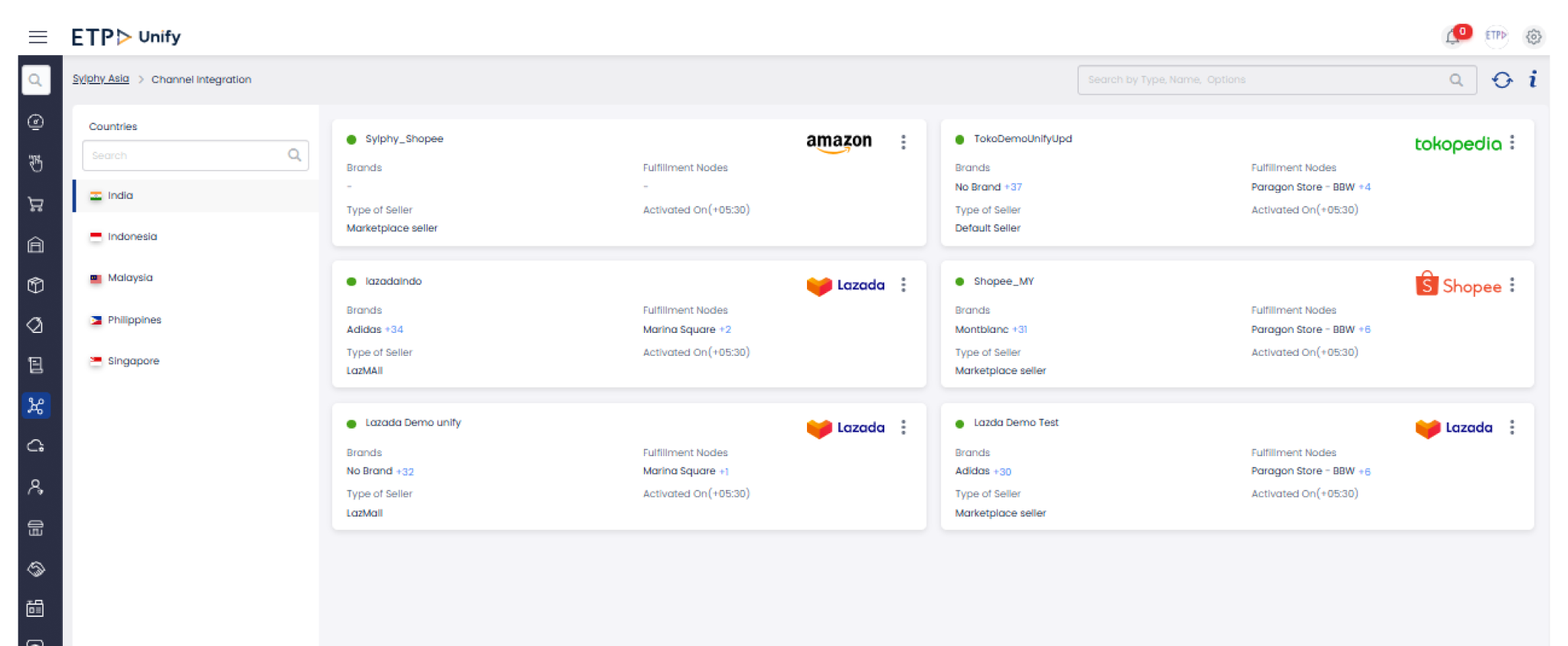 Marketplace & e-Commerce Integration Software – ETP Group
